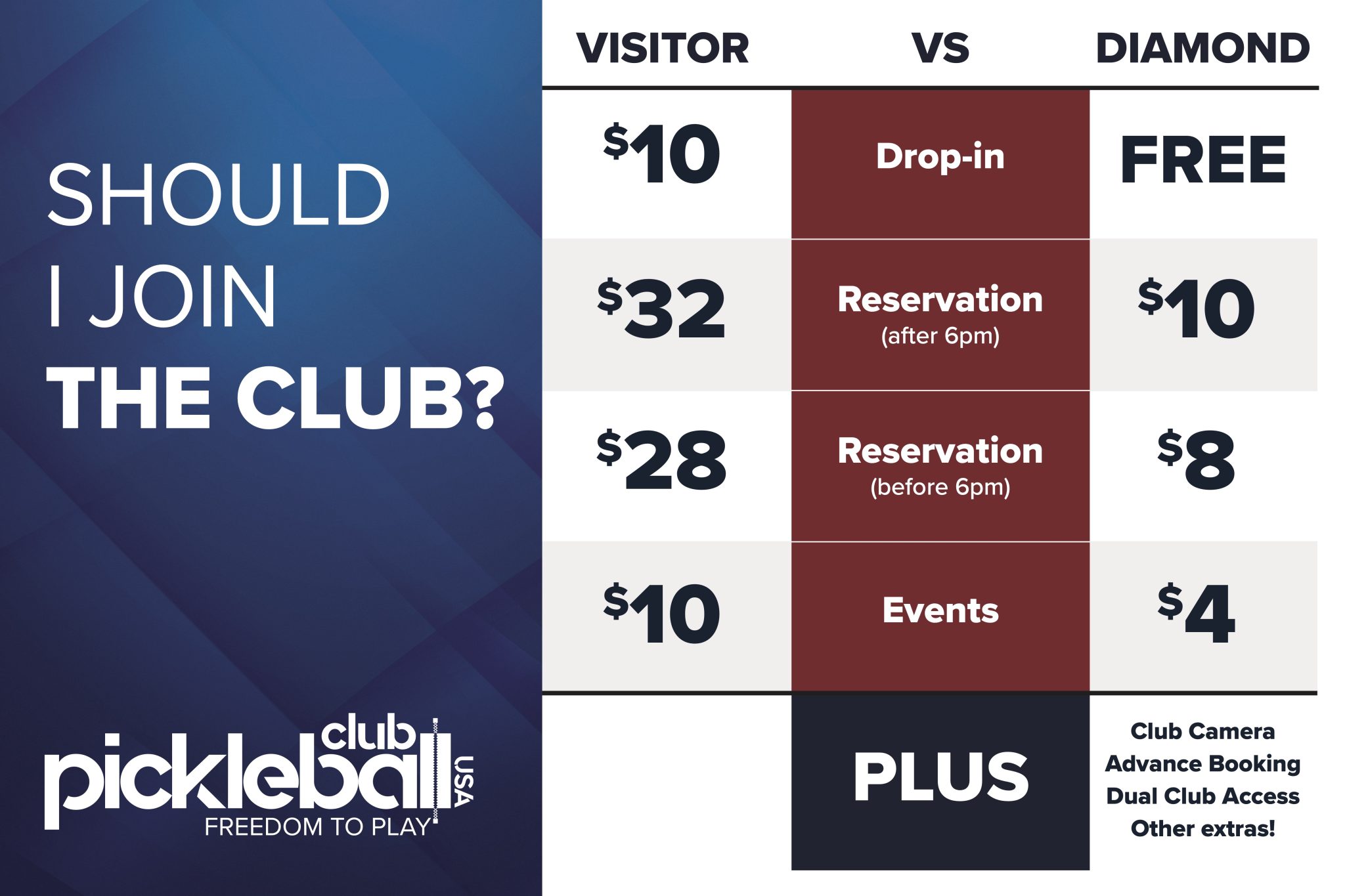 Club Pickleball USA Premier Pickleball Club Orem, Utah